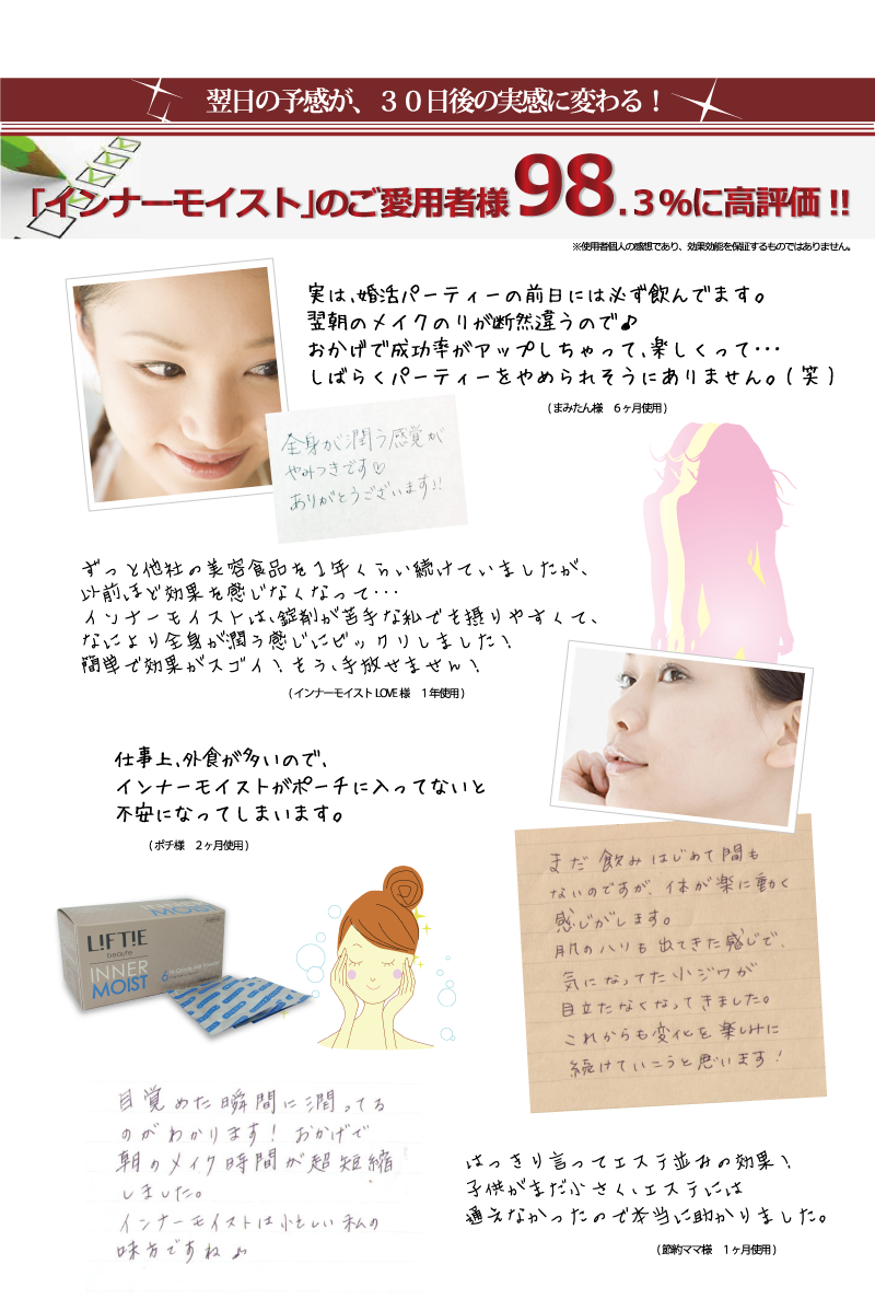 翌日の予感が、30日後の実感に変わる！「インナーモイスト」のご愛用者様98.3％に高評価!!